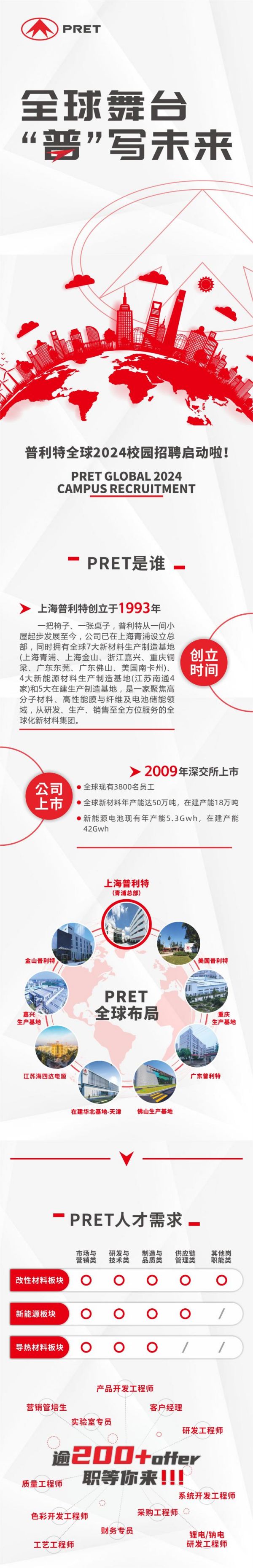 �ƶ�����ȫ��2024У԰��Ƹ��ʽ����